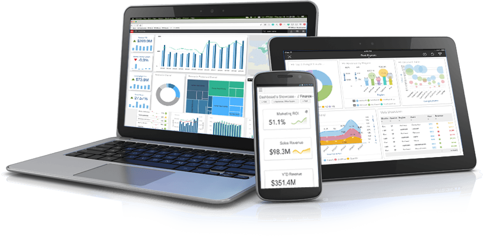 Birst dashboards on a laptop, cell phone and tablet